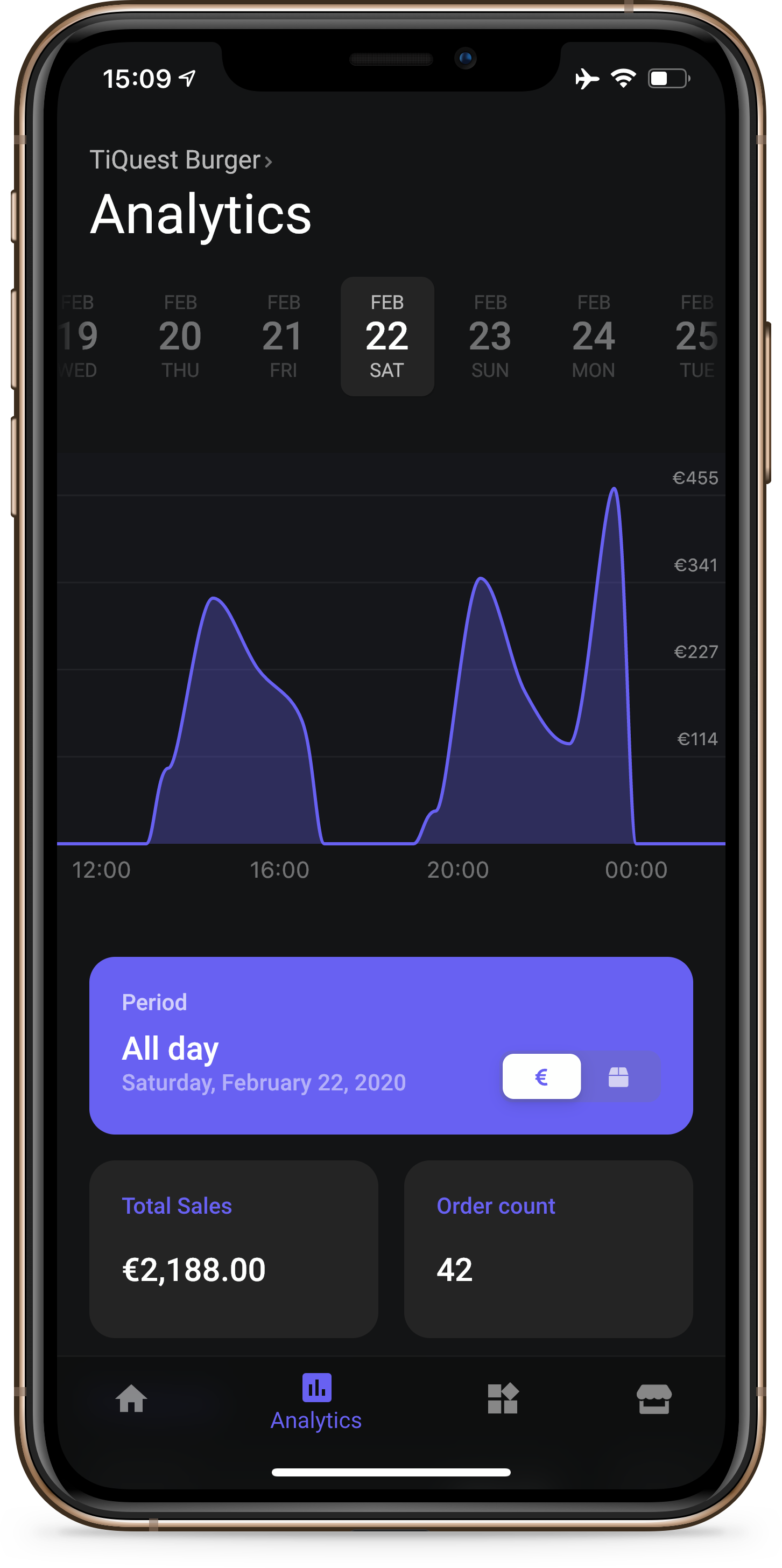 TiQuest Insight screen on iPhone