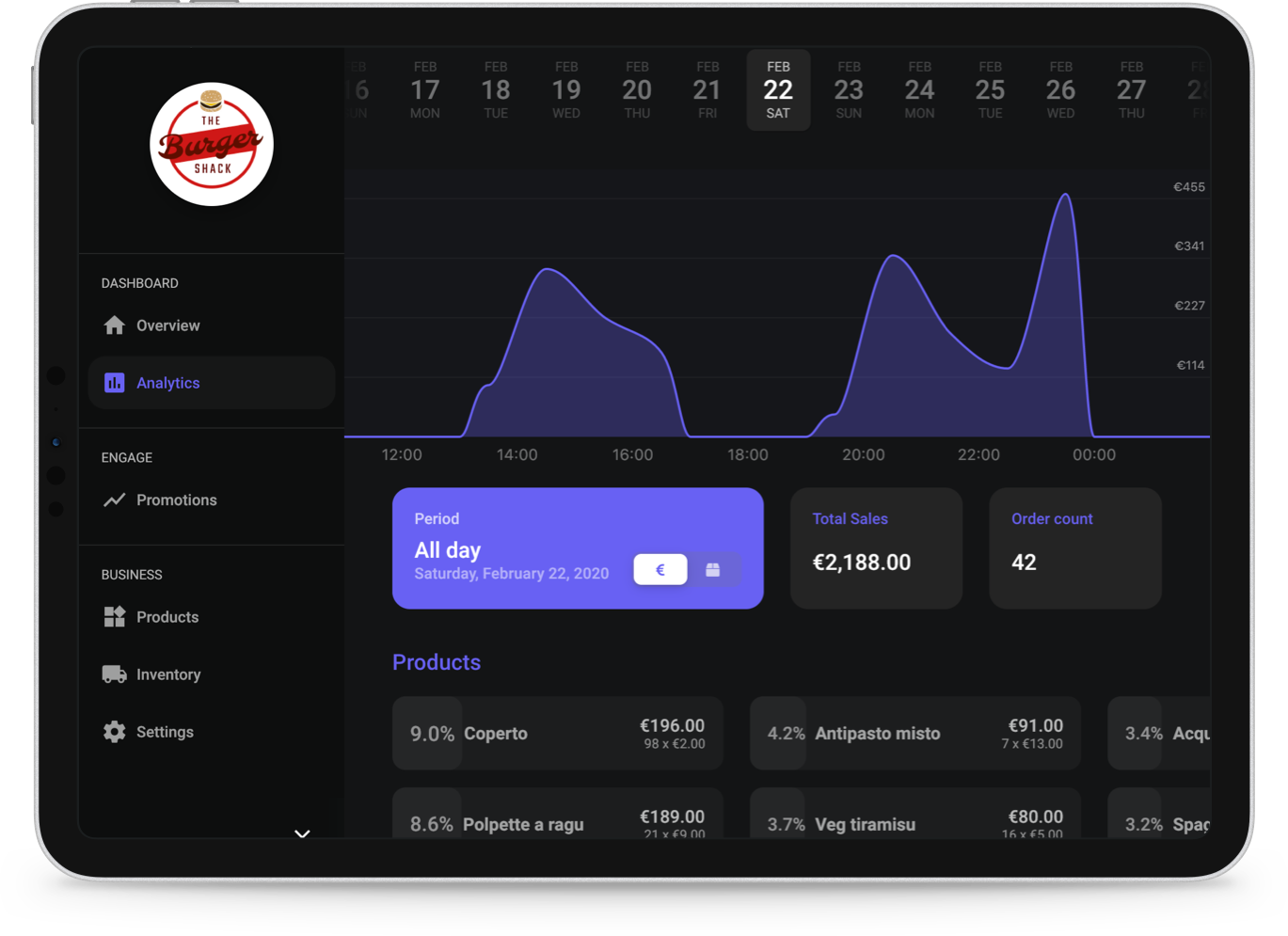 Ecran de l'app Tiquest Insight sur un iPad pro